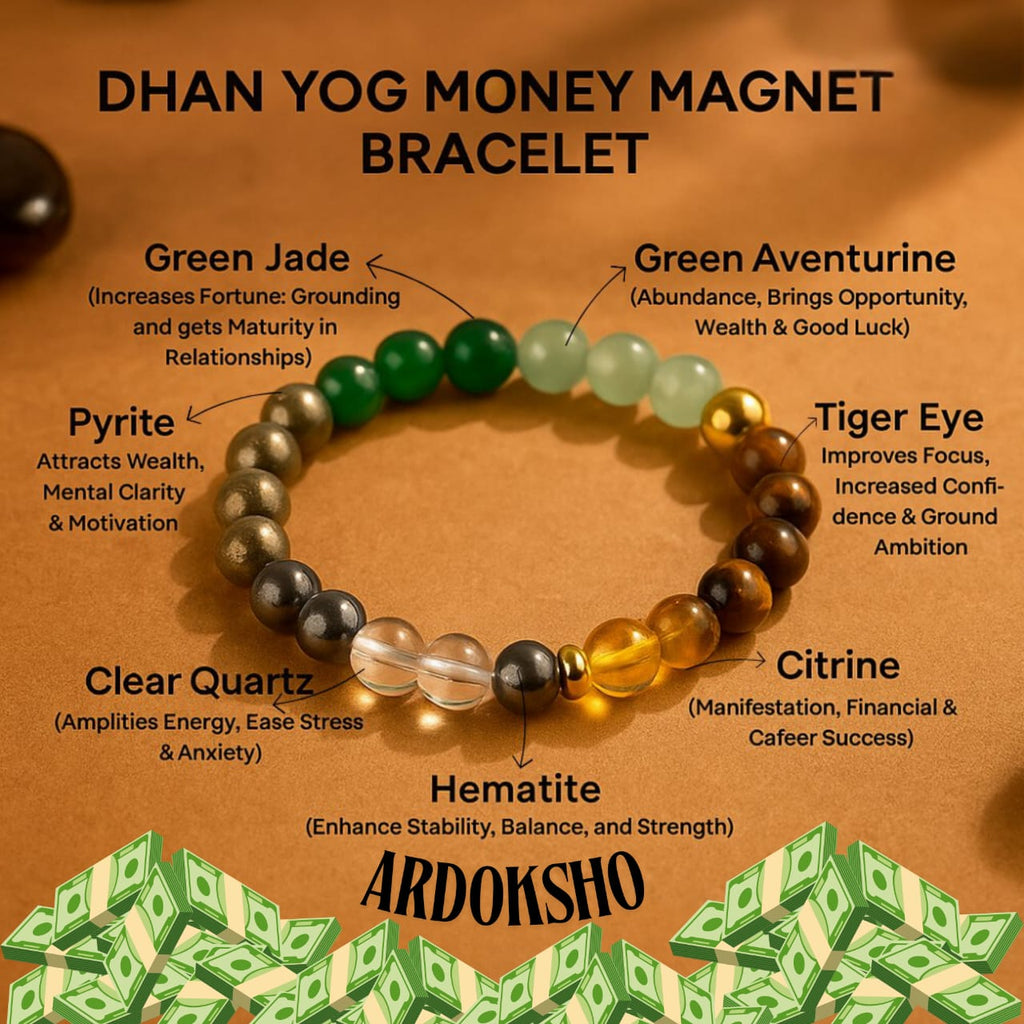 Dhan Yog Bracelet