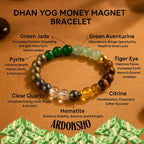 Dhan Yog Bracelet