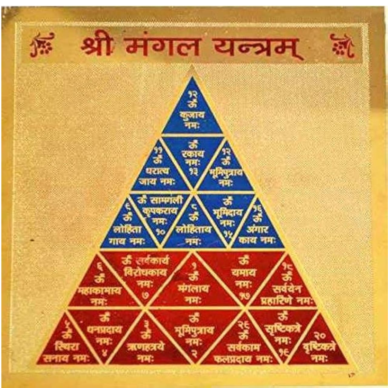 Mangal Yantra